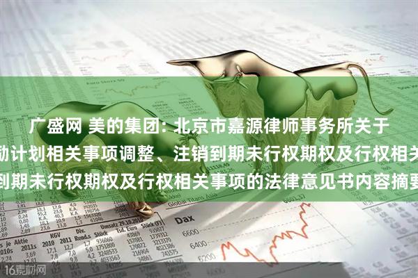 广盛网 美的集团: 北京市嘉源律师事务所关于美的集团第八期股权激励计划相关事项调整、注销到期未行权期权及行权相关事项的法律意见书内容摘要