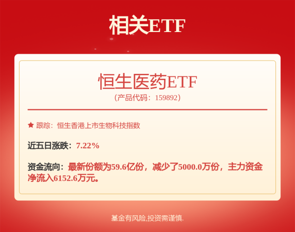 华生证券 深夜！美国重磅数据发布！特朗普：没军队帮忙，洛杉矶将成“犯罪现场”