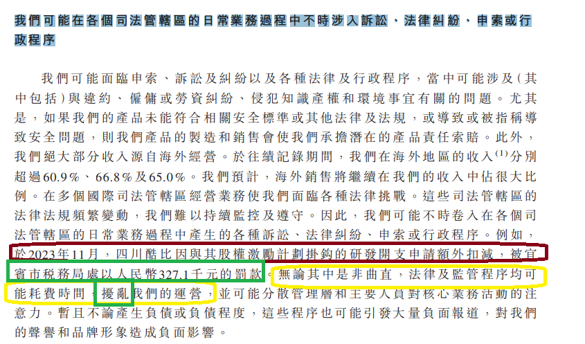 来源：招股书