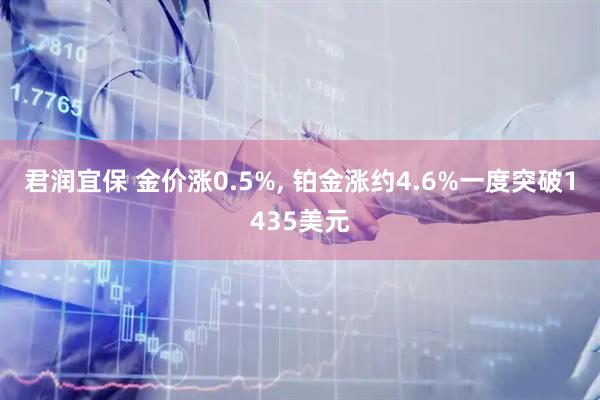 君润宜保 金价涨0.5%, 铂金涨约4.6%一度突破1435美元