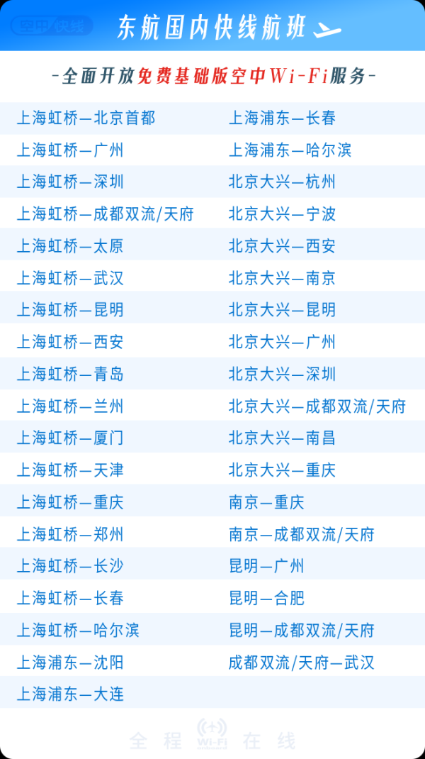 忠泰策略 国内首个！东航宣布“空中快线”宽体机Wi-Fi全免费